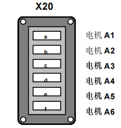 庫卡電機(jī)電纜插頭結(jié)構(gòu)圖 庫卡電機(jī)電纜插頭結(jié)構(gòu)圖